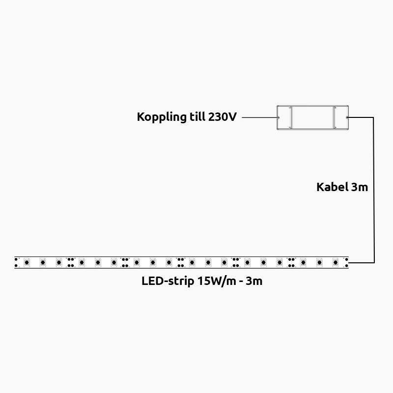 led-strip-kok-3m