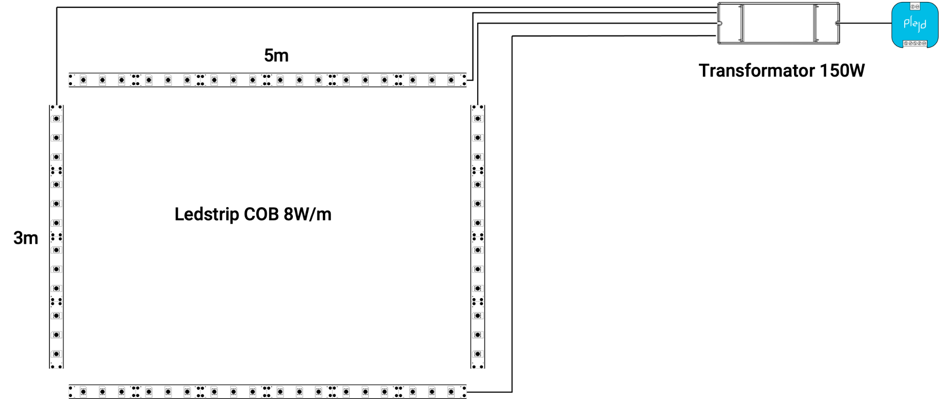 Installera Plejd - inkoppling ledstrip/ledlist
