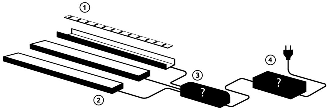 Styrning av LED-strips LED-lister